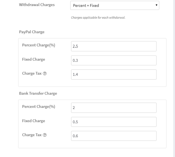 WCFM Marketplace - Withdrawal | WC Lovers