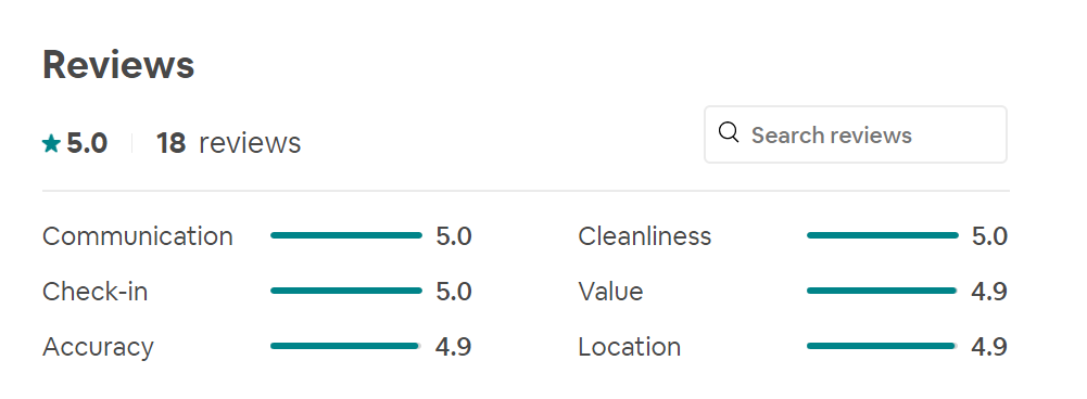 Airbnb review